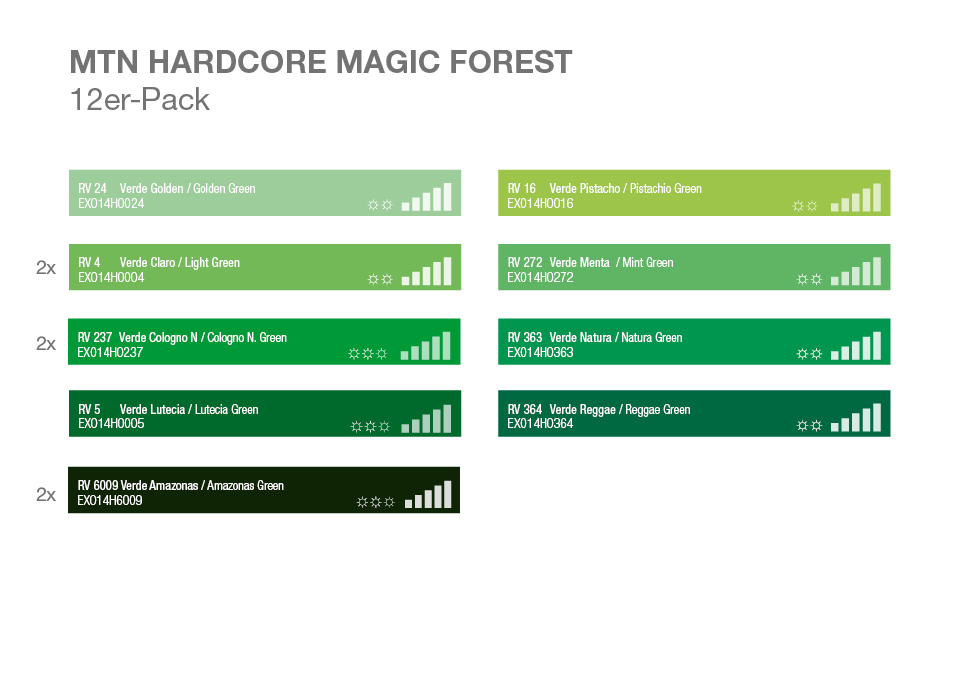 MTN HC MAGIC FOREST 12er-Pack
